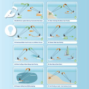 Kiteboarding Safety Measures